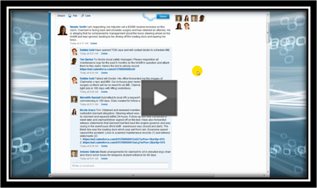 Chatter Collaboration