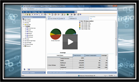OLAP Detailed