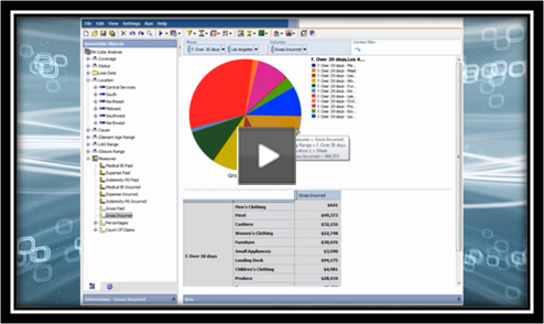 OLAP Overview