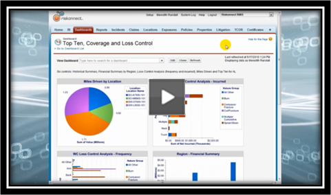 RMIS Overview