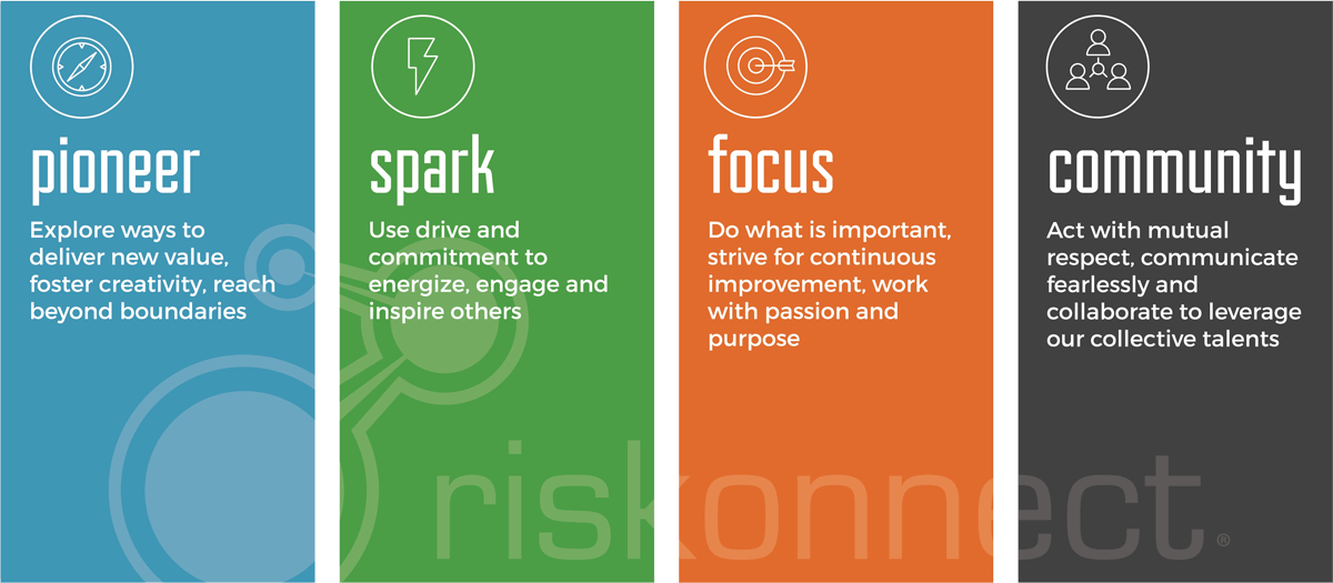 core-values