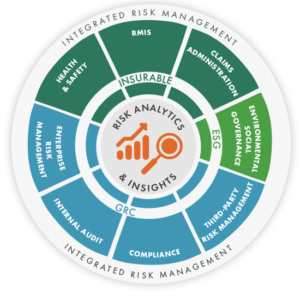 Risk Management Software Solutions - Riskonnect Inc.