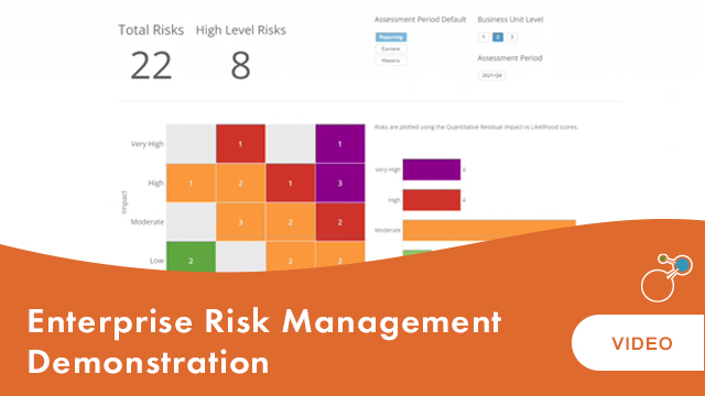 ERM Enterprise Risk Management Demo