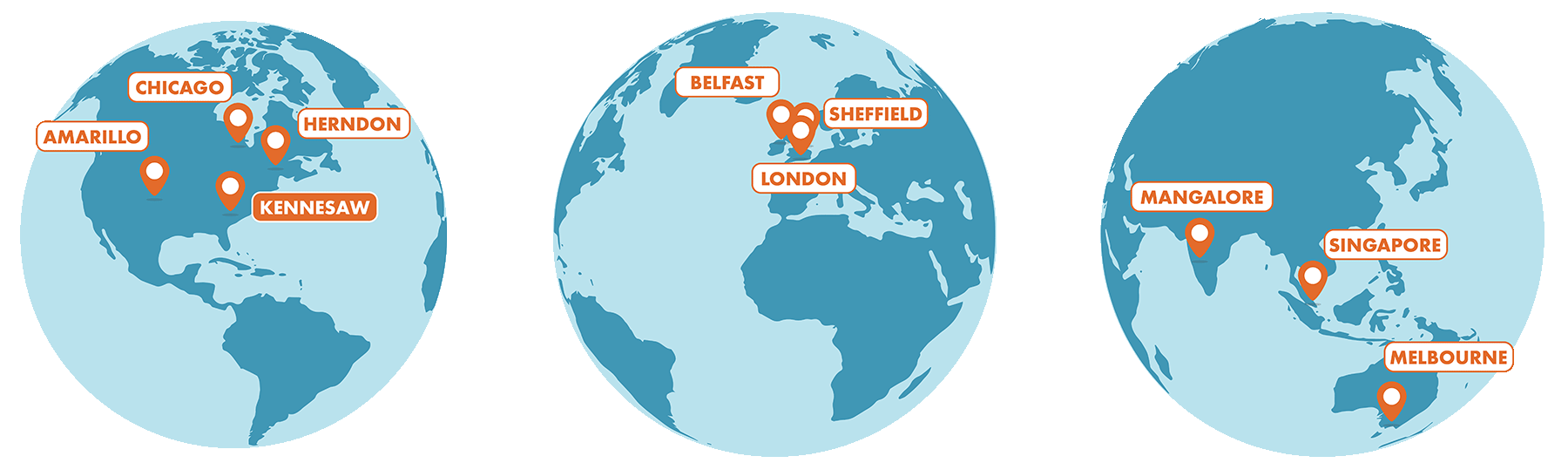 riskonnect offices global