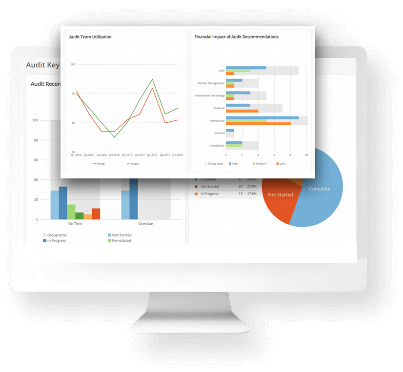 Internal Audit Software demo screen on laptop