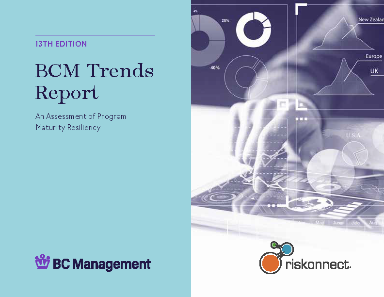BCR_BCM Trends