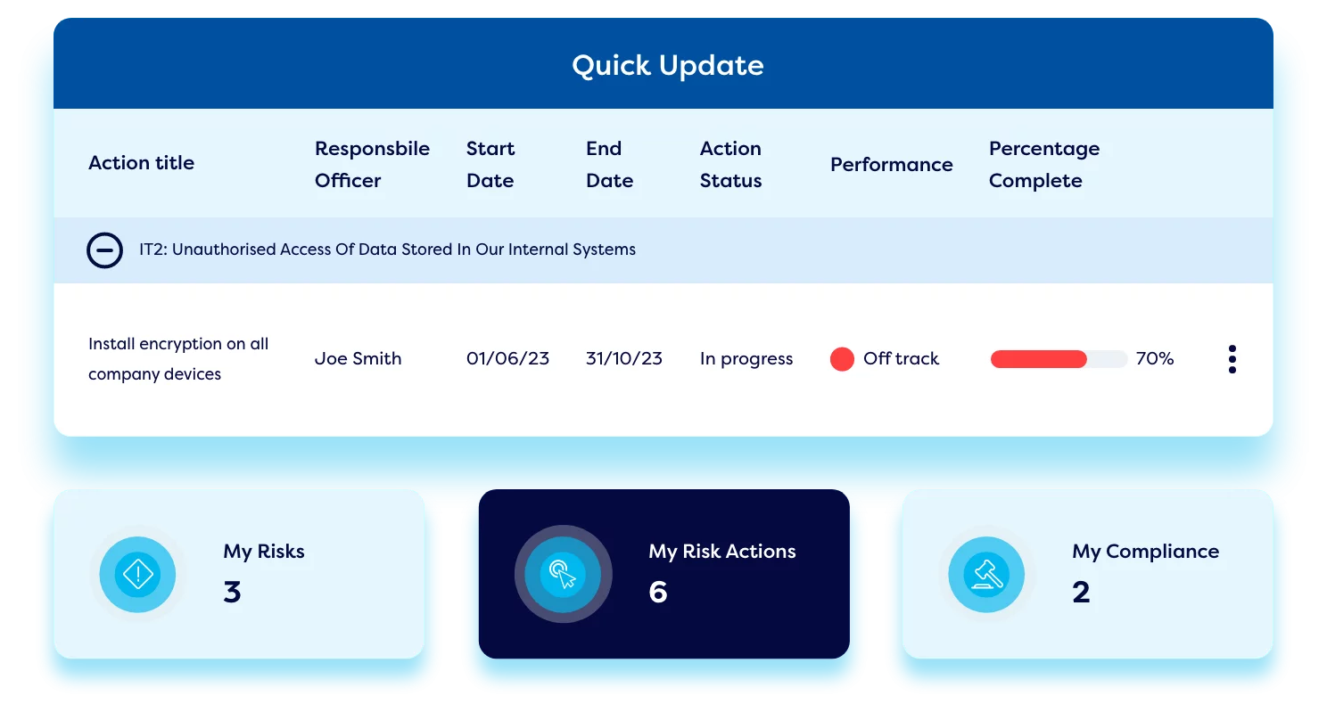 GRC-tool-risk-update