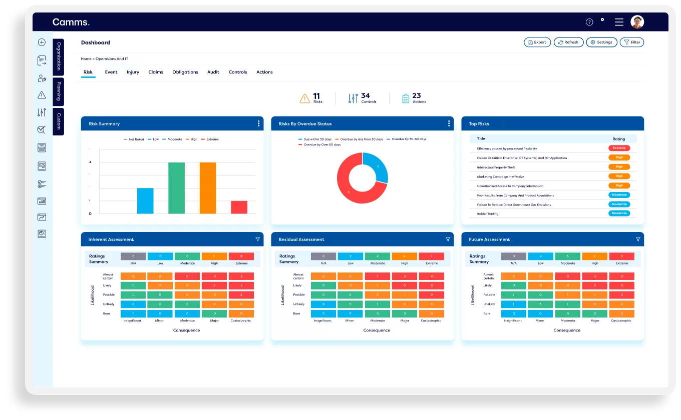 Manage-cyber-risk-in-a-systemised-transparent-way