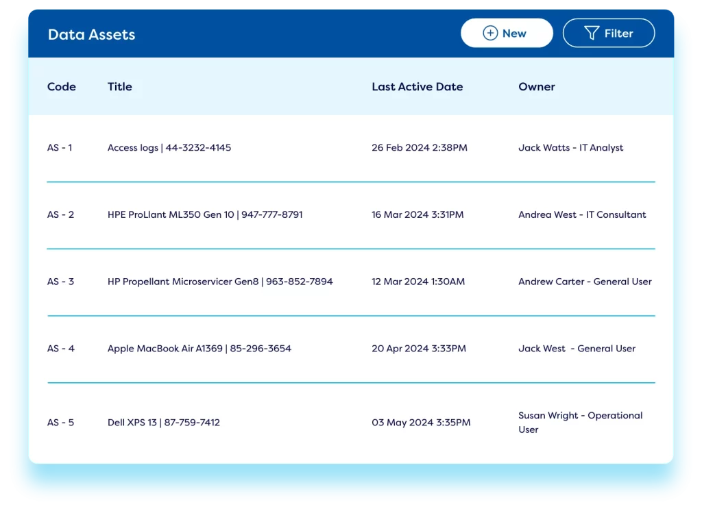 risk-register-data-assets