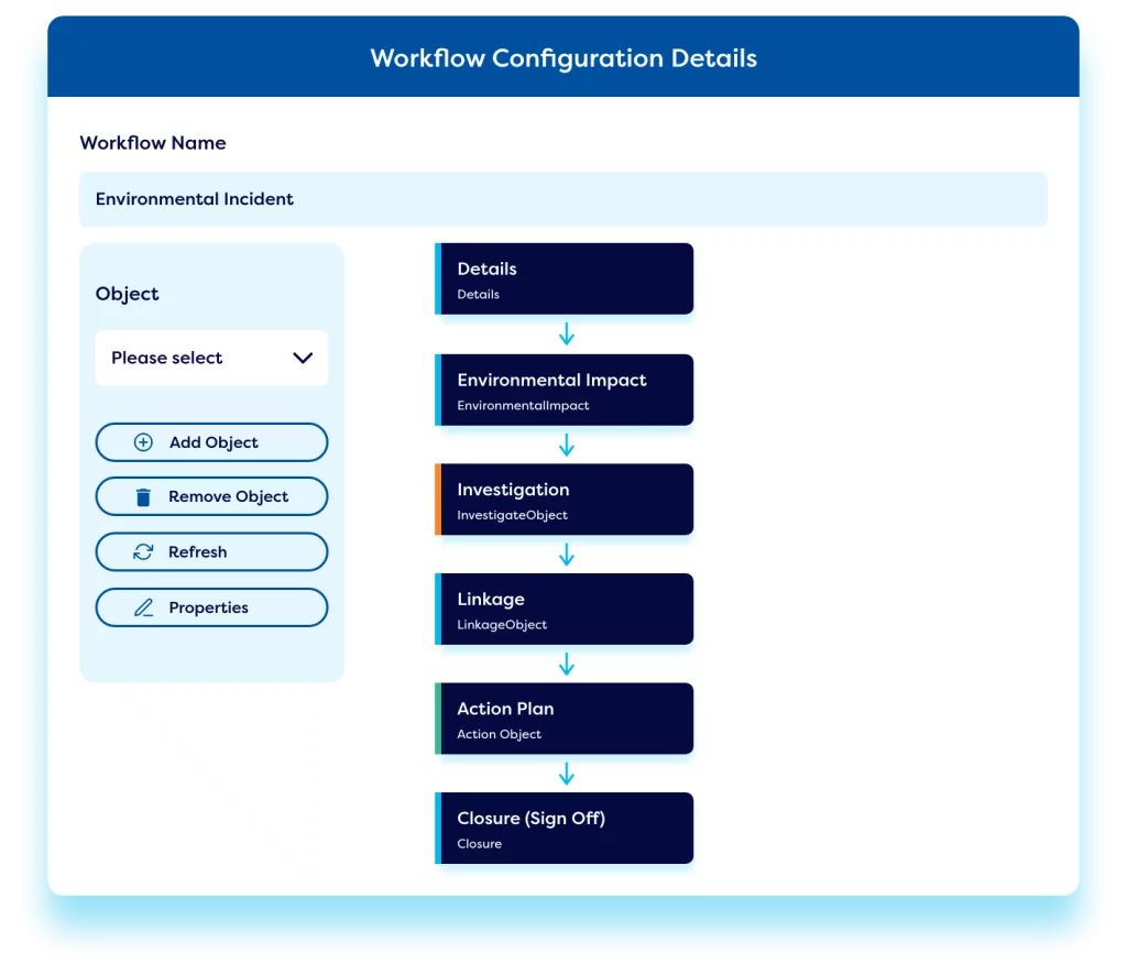 risk-register-solution-workflow.-configuration