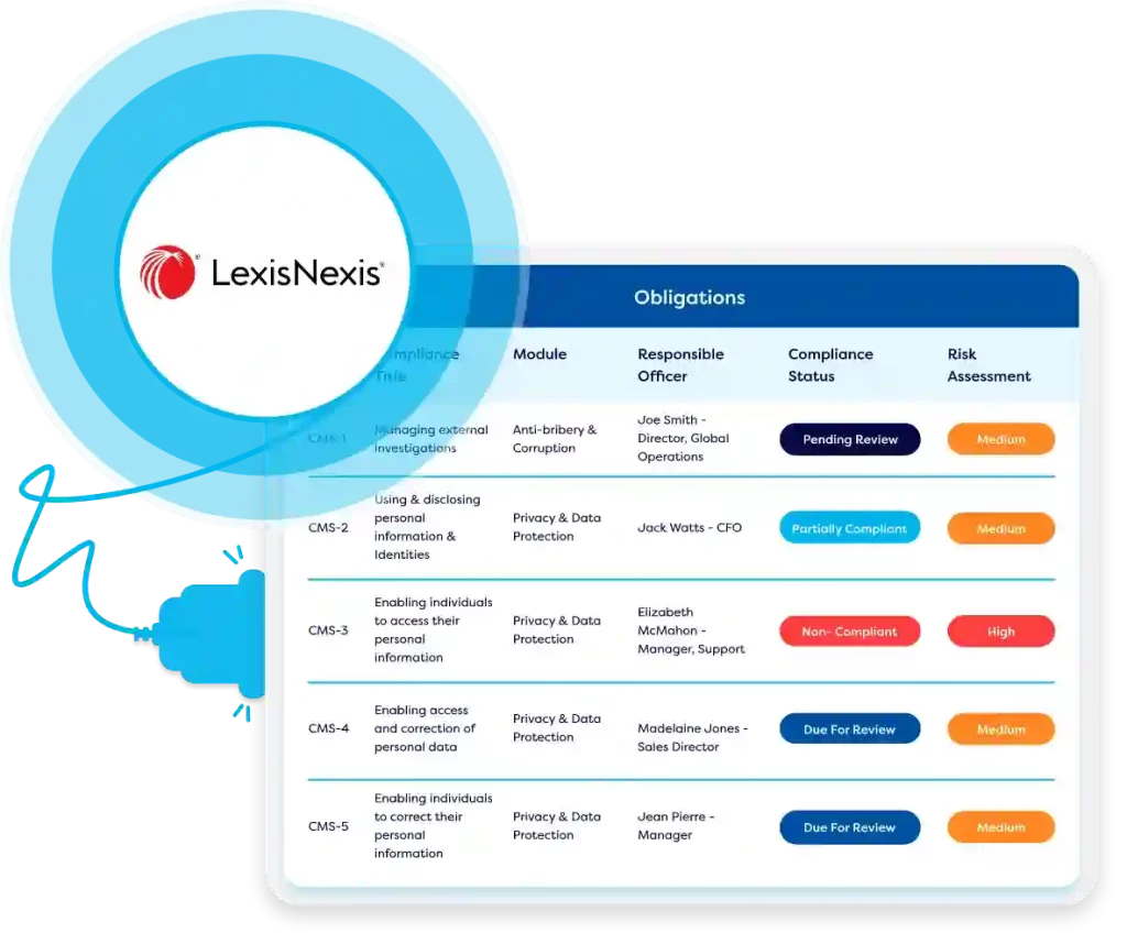 compliance-management-solution-1024×858
