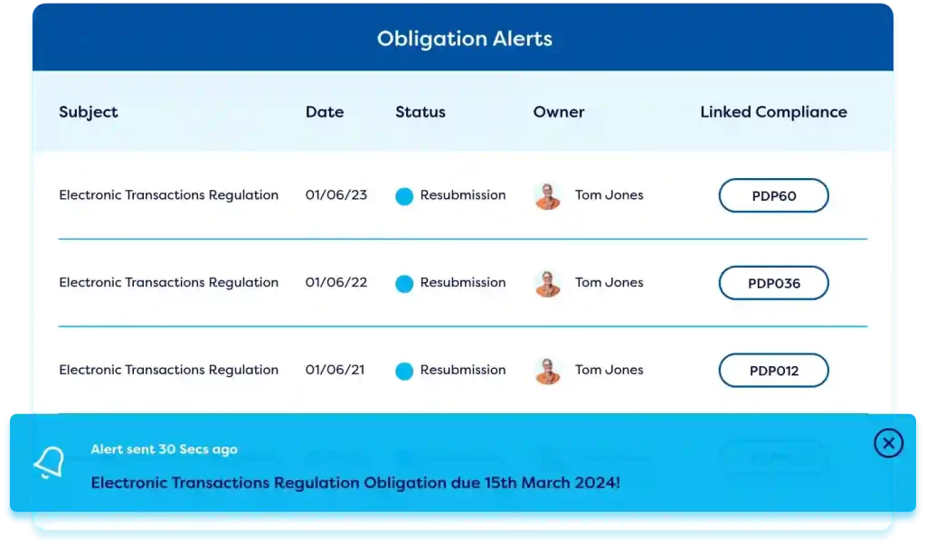 compliance-solution-automation-1024×605