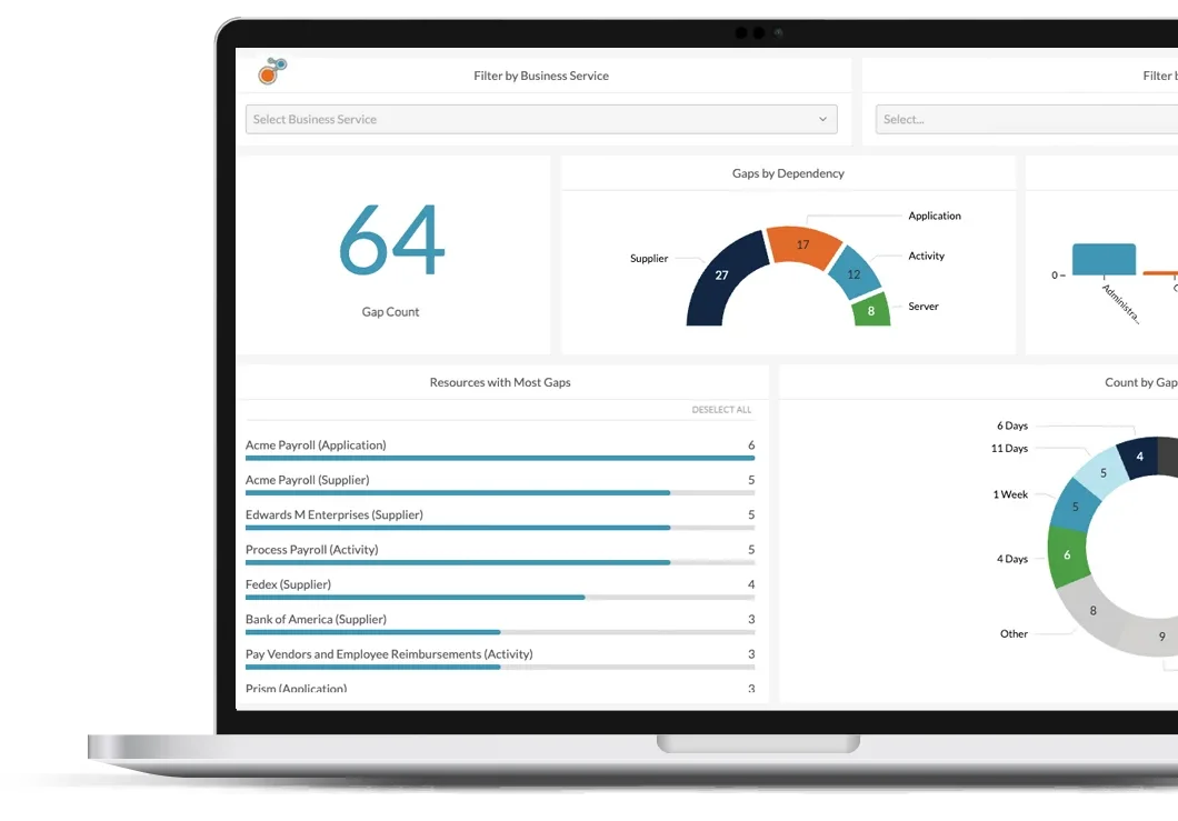 Business Continuity Management dashboard on laptop screen