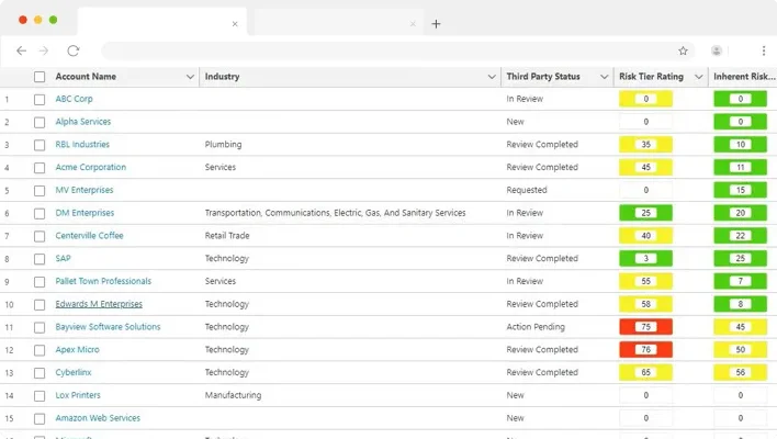 Free Up Time for More Important Things