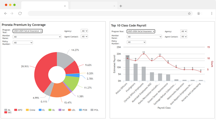 Keep Up with Rapid Market Change-image