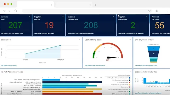 Tell Your Story with Confidence