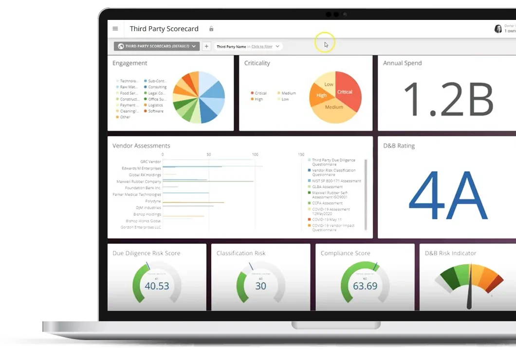 Third-Party Risk Management Software dashboard on laptop screen Third-Party Risk Management Software