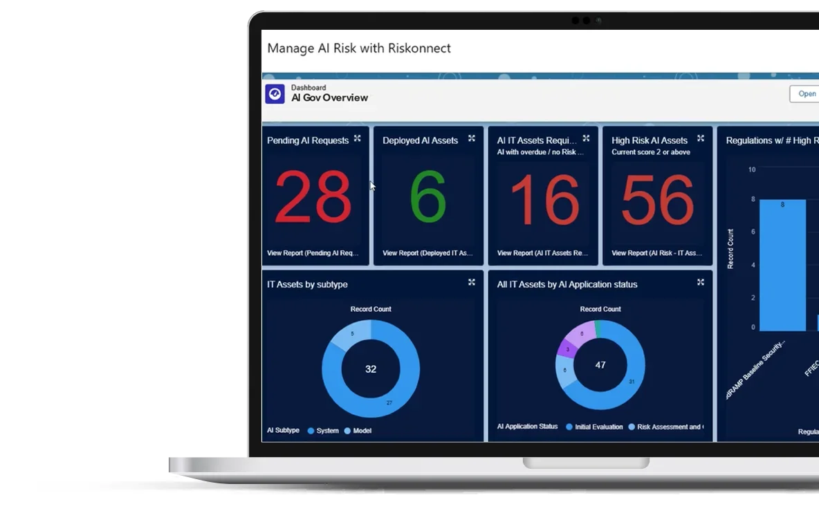 Démonstration du logiciel de gouvernance IA Démonstration du logiciel de gouvernance IA