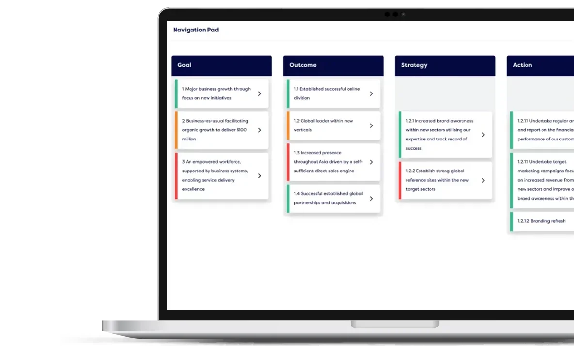 Business Strategy Software on laptop screen