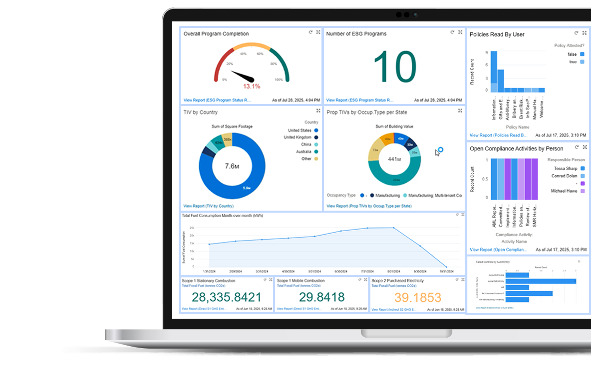 GRC software dashboard on laptop screen GRC software dashboard on laptop screen