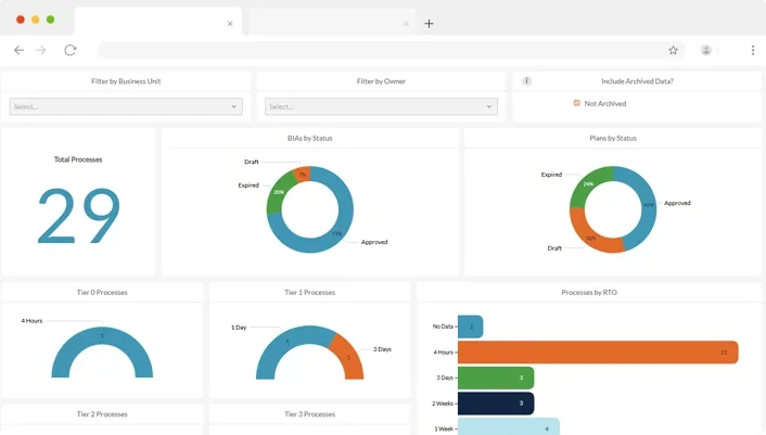Stay Ahead of Emerging Regulations