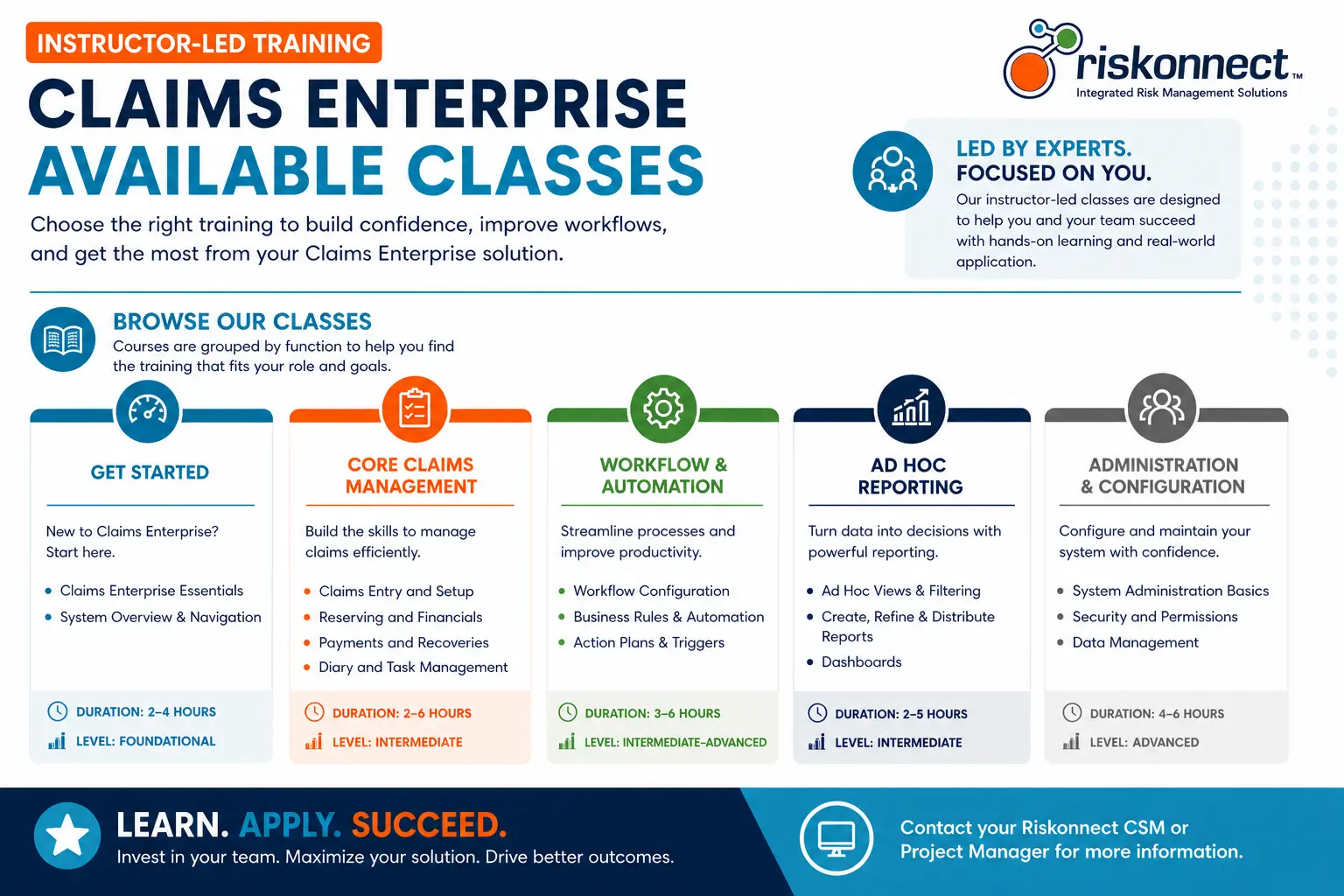 Claims Enterprise Training Offerings 05-26 Ventiv Claims Enterprise Training Offerings