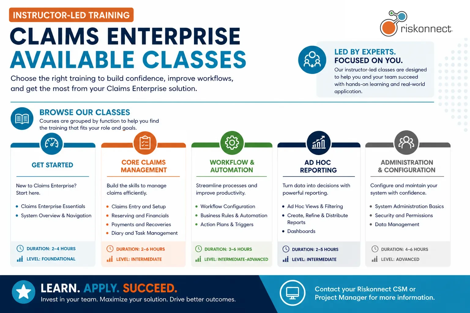 Claims Enterprise Training - Ventiv Riskonnect